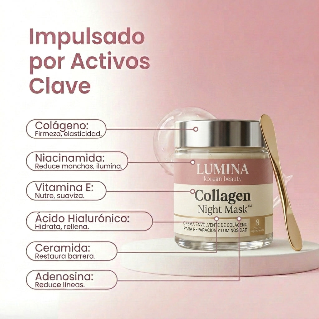 Lumina® — Mascarilla reparadora Coreana